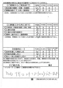 280106 W邸 ﾘｶﾞｰﾃﾞﾝ工事