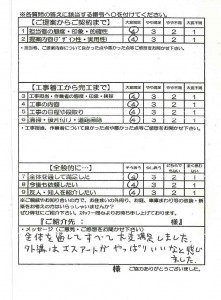 280319 T邸 ﾌｪﾝｽ･土間･植栽工事