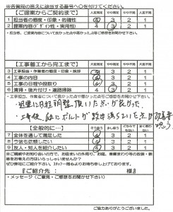 三重県鈴鹿市S邸外構工事