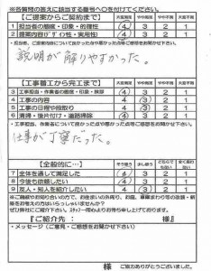 T邸防水工事