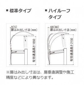 扉はみ出し