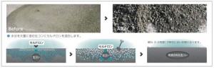 残コン・戻りコンの改良