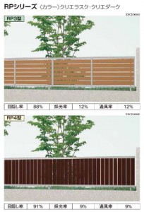 LIXILセレビューフェンスRP型