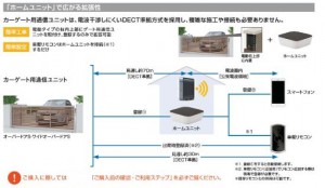 ho-muyunitto2